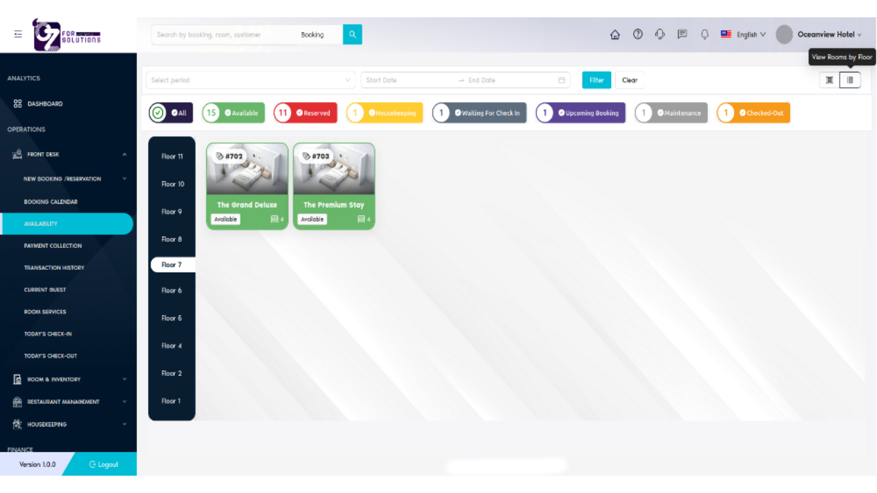 Room Availability by Floor